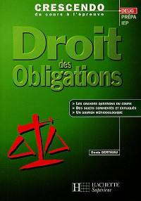 Droit des obligations