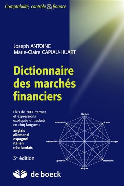 Dictionnaire des marchés financiers : plus de 2.000 termes et expressions expliqués et traduits en cinq langues : anglais, allemand, espagnol, italien, néerlandais