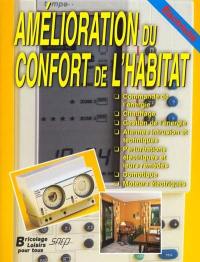 Amélioration du confort de l'habitat