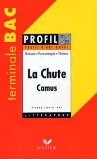 La chute, Camus