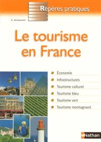 Le tourisme en France