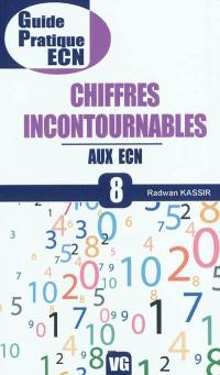 Chiffres incontournables aux ECN