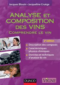 Analyse et composition des vins : comprendre le vin