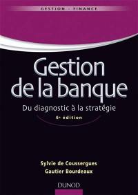 Gestion de la banque : du diagnostic à la stratégie