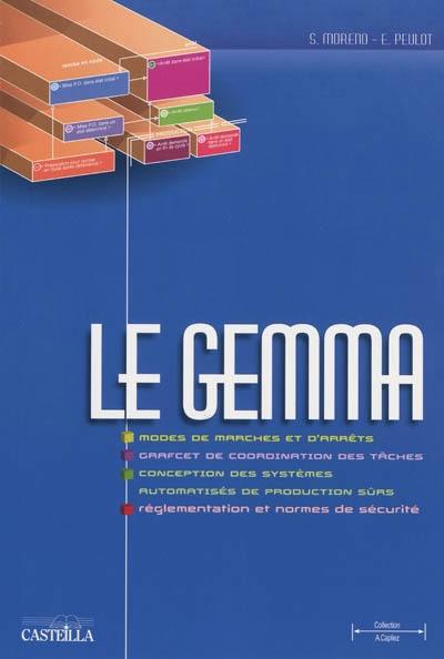 Le GEMMA : modes de marches et d'arrêts, GRAFCET de coordination des tâches, conception des systèmes automatisés de production sûrs : réglementation et normes de sécurité, BAC, STI, BTS, DUT, IUP, écoles d'ingénieurs