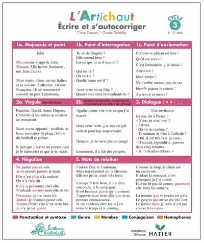 Écrire et s'autocorriger, cycle 3