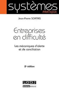 Entreprises en difficulté : les mécanismes d'alerte et de conciliation