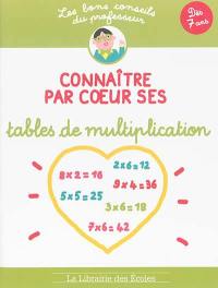 Connaître par coeur ses tables de multiplication