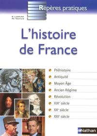 L'histoire de France