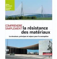 Comprendre simplement la résistance des matériaux