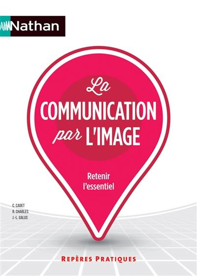 La communication par l'image : retenir l'essentiel