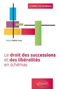 Le droit des successions et des libéralités en schémas