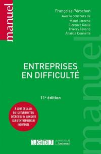 Entreprises en difficulté