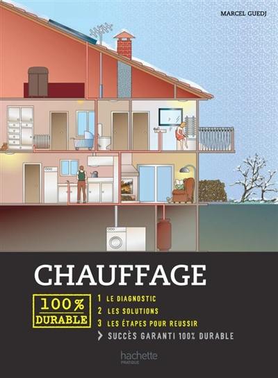 Chauffage