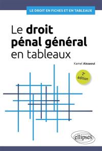 Le droit pénal général en tableaux