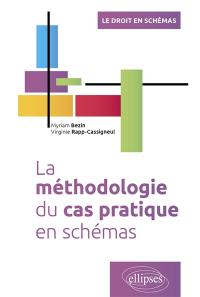 Méthodologie du cas pratique en schémas