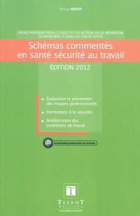 Schémas commentés en santé sécurité au travail