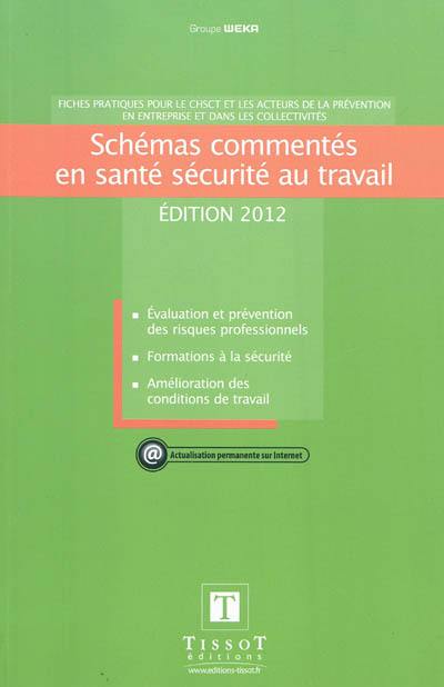 Schémas commentés en santé sécurité au travail