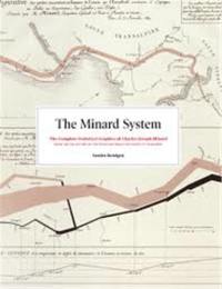 The Minard System