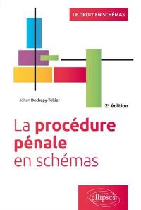 La procédure pénale en schémas