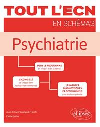 Psychiatrie