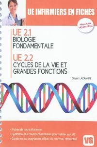 UE 2.1, biologie fondamentale, UE 2.2, cycles de la vie et grandes fonctions