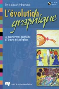 L'évolution graphique : du premier trait gribouillé à l'oeuvre plus complexe