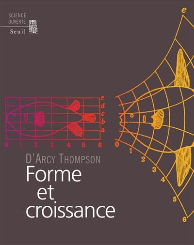 Forme et croissance