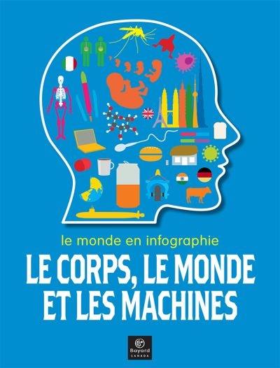 Le corps, le monde et les machines : le monde en infographie