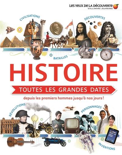 Histoire, toutes les grandes dates : depuis les premiers hommes jusqu'à nos jours !