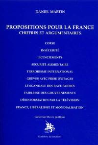 Propositions pour la France : chiffres et argumentaires : Corse, insécurité, licenciements, sécurité alimentaire, terrorisme international, grèves avec prise d'otages, le scandale des raves parties, faiblesse des gouvernements...