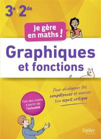 Graphiques et fonctions 3e-2de