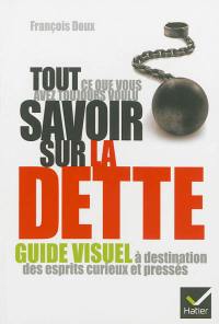 Tout ce que vous avez toujours voulu savoir sur la dette : guide visuel à destination des esprits curieux et pressés