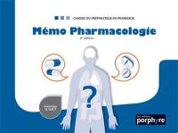 Mémo pharmacologie