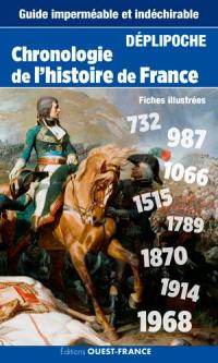 Chronologie de l'histoire de France