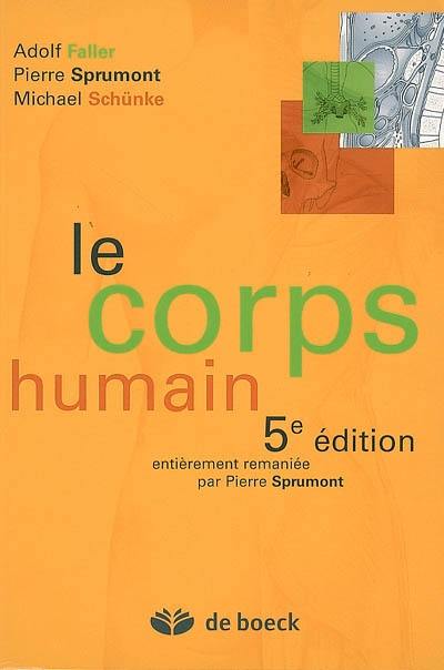 Le corps humain