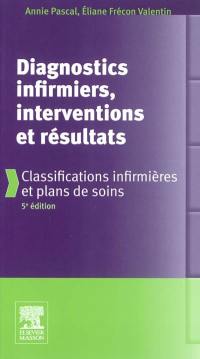 Diagnostics infirmiers, interventions et résultats : classifications infirmières et plans de soins