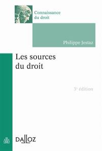 Les sources du droit