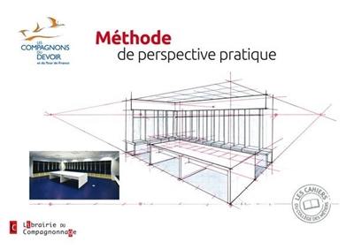 Méthode de perspective pratique