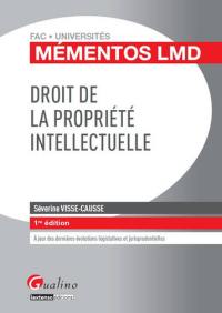 Droit de la propriété intellectuelle