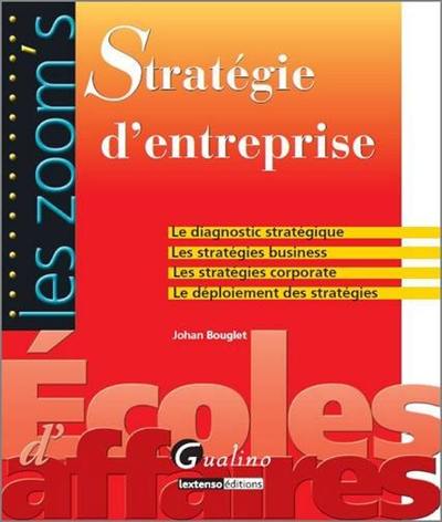 Stratégie d'entreprise