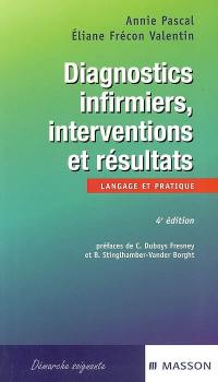 Diagnostics infirmiers, interventions et résultats : langage et pratique