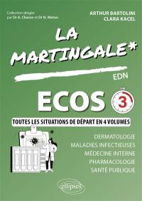 La martingale. Dermatologie, maladie infectieuse, médecine interne, pharmacologie, santé publique : EDN