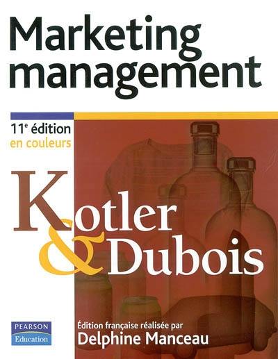 Marketing management