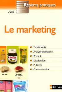 Le marketing