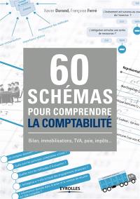 60 schémas pour comprendre la comptabilité : bilan, immobilisations, TVA, paie, impôts...