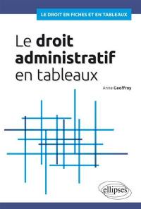 Le droit administratif général en tableaux