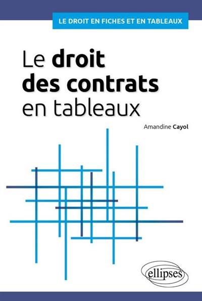 Le droit des contrats en tableaux