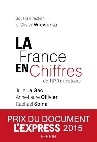 La France en chiffres de 1870 à nos jours