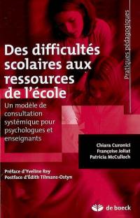 Des difficultés scolaires aux ressources de l'école : un modèle de consultation systémique pour psychologues et enseignants